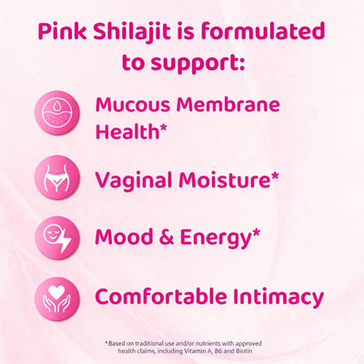 Pink Shilajit Gummies